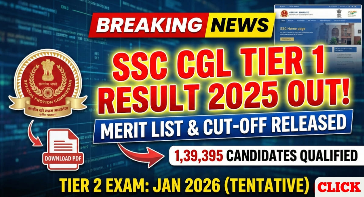 SSC CGL Result 2025