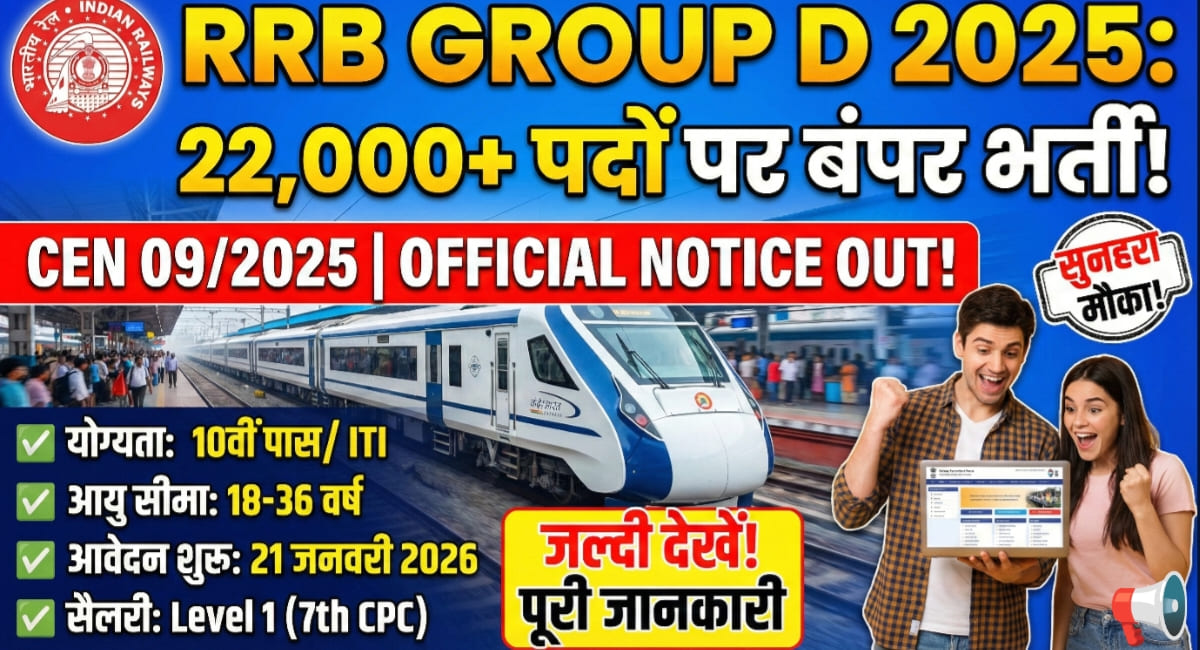 RRB Group D CEN