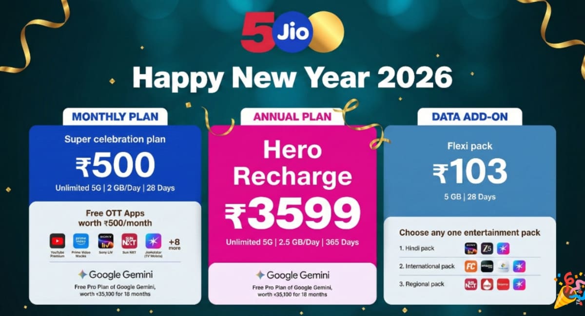 Jio Happy New Year 2026 Recharge Plans