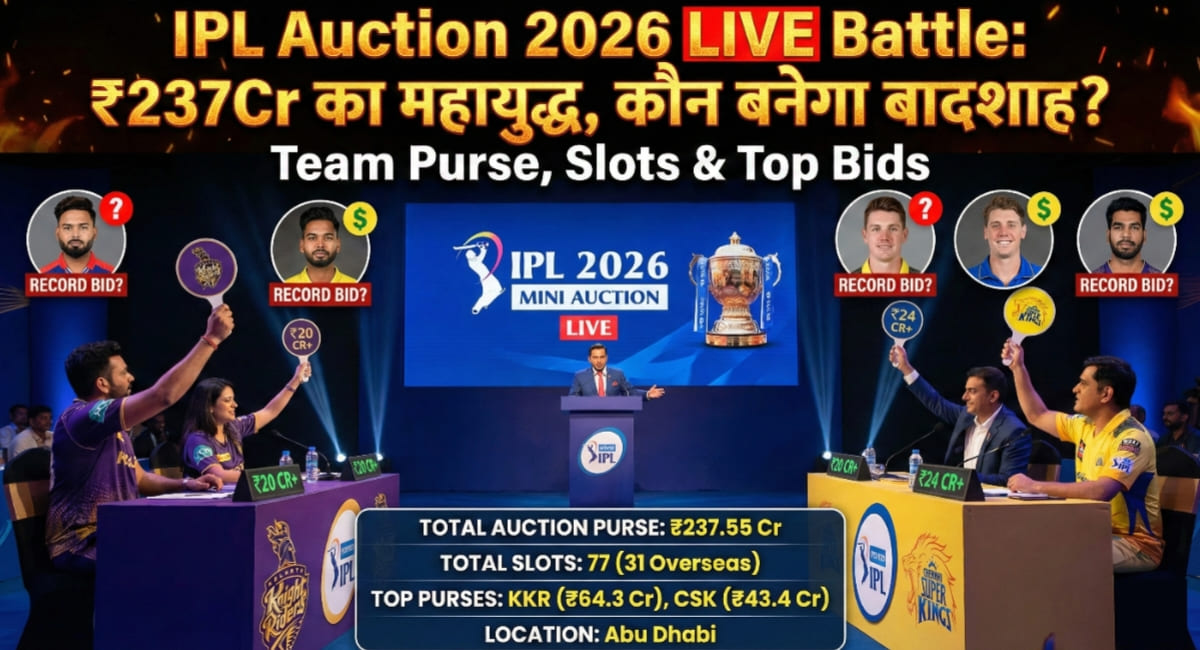IPL Auction 2026 LIVE Battle